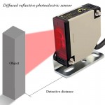 Фотоэлектрический сенсор (рефлективный) Omron E3JK-R4M1 (AC 90-240V)